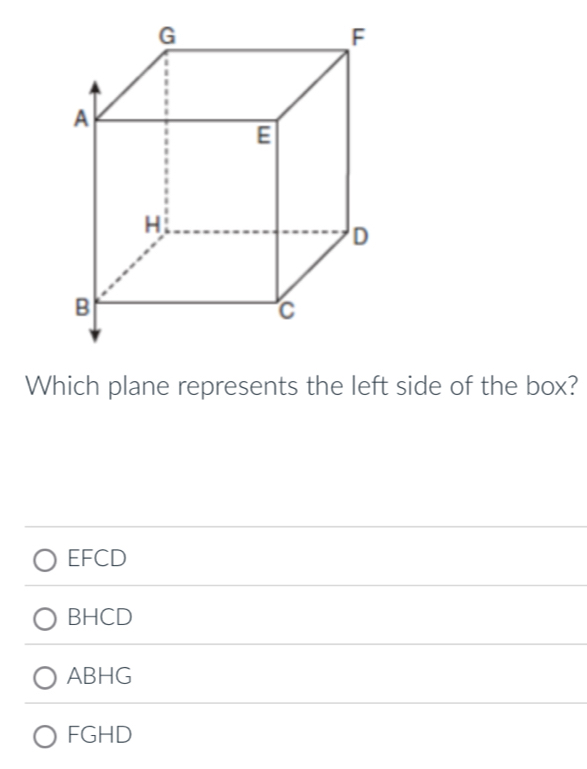 Solved: Which plane represents the left side of the box? EFCD BHCD ABHG ...
