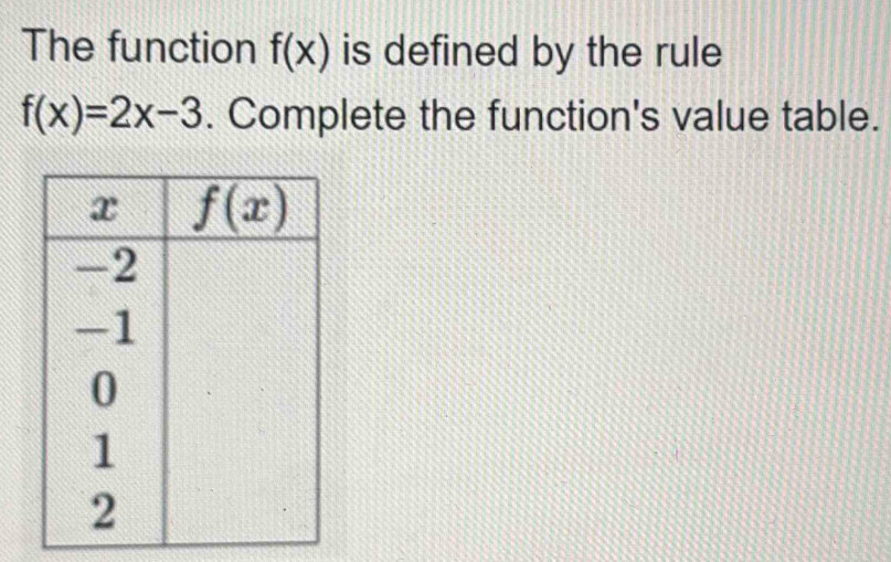 The function f(x) is defined by the rule
f(x)=2x-3. Complete the function's value table.