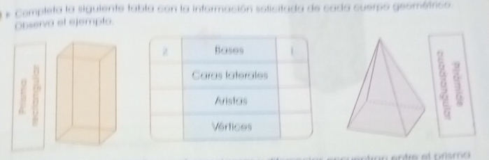 Completa la siguiente tabla con la información solicitada de cada suerpo geométrico.
Observa el ejempto.
g Bases
Caras laterales
F
Aristas
Vértices
von entre et prisma