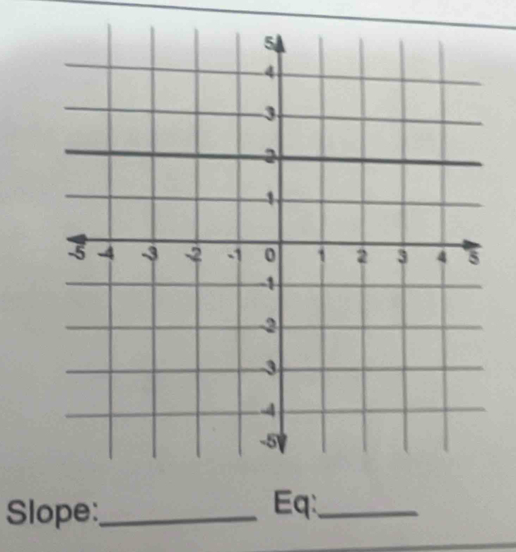 Slope:_ 
Eq:_