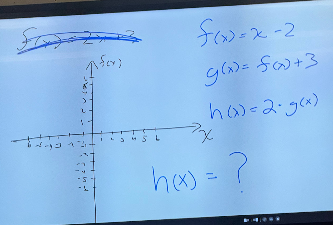 f(x)=x-2
g(x)=f(x)+3
h(x)=2· g(x)
(