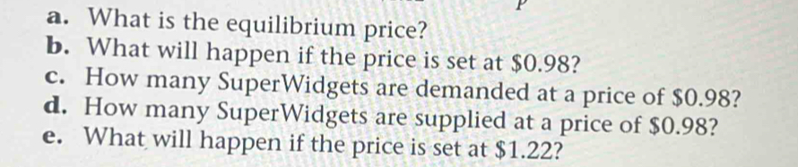 What is the equilibrium price? 
b. What will happen if the price is set at $0.98? 
c. How many SuperWidgets are demanded at a price of $0.98? 
d. How many SuperWidgets are supplied at a price of $0.98? 
e. What will happen if the price is set at $1.22?