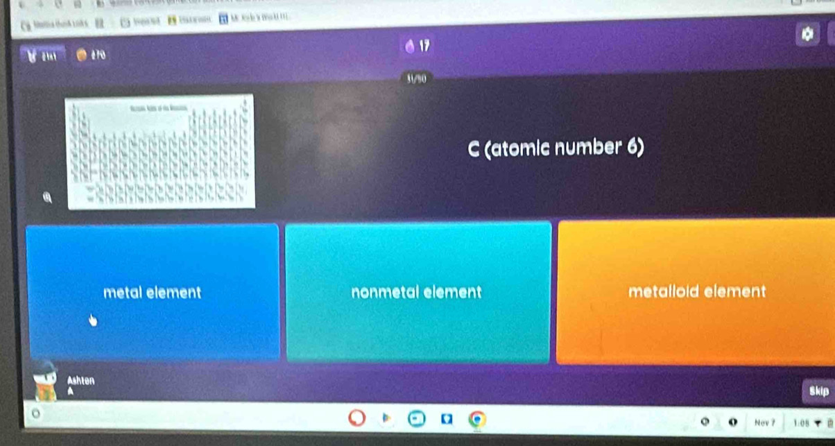 Slaa 1 i )
17
270

C (atomic number 6)
metal element nonmetal element metalloid element 
Ashten
Skip
o
Nev 1.08