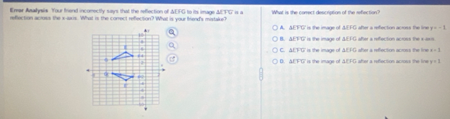 Error Anallysis Your friend incorrectly says that the reflection of ΔEFG to its imageA EFG 'is a What is the correct description of the reflection?
reflection across the x-axis. What is the correct reflection? What is your friend's mistake?
A. △ EFG is the image of △ EFC G after a reflection across the line y=-1
B. △ EFG
is the image of △ EFG after a reflection across the x -axs .
after a reflection across the line x=1
C. △ EFG is the image of △ EFG
is the image of △ EFG after a reflection across the line y=1
D. △ EFG