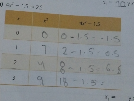 4x^2-1.5=2.5
x_1= _ yx
x_1= y