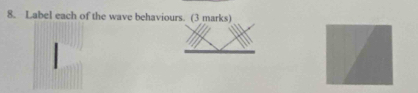 Label each of the wave behaviours. (3 marks)