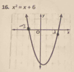 x^2=x+6