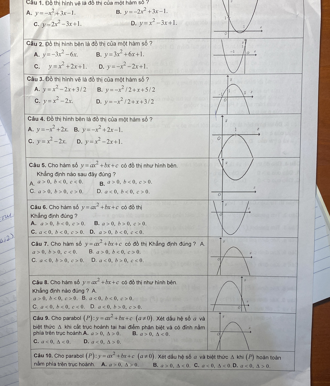 Đồ thị hình vẽ là đồ thị của một hàm số ?
A. y=-x^2+3x-1. B. y=-2x^2+3x-1.