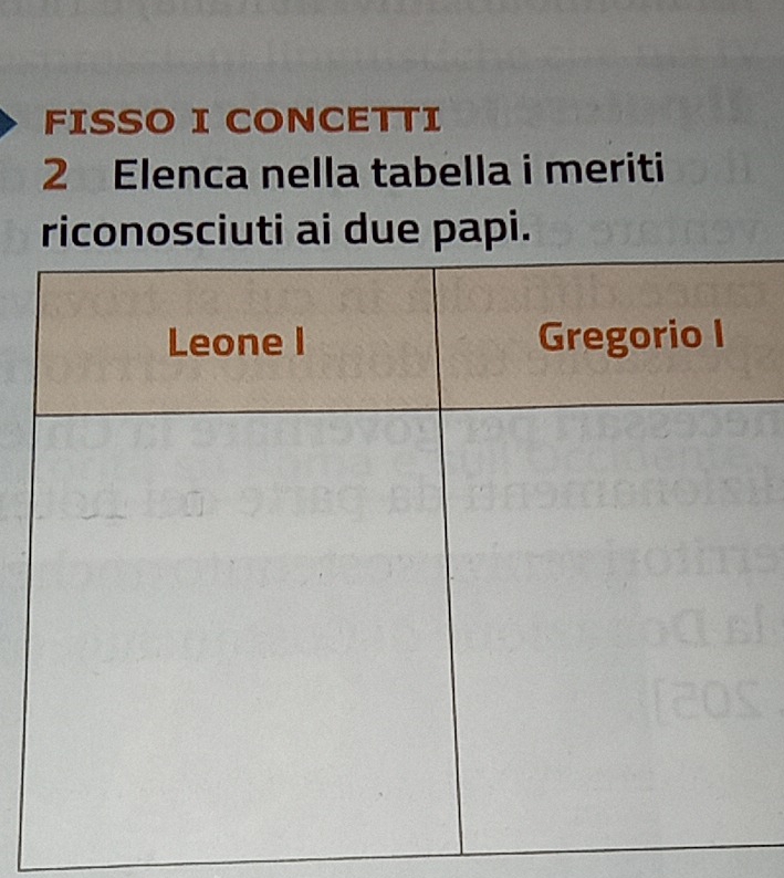 FISSO I CONCETTI 
2 Elenca nella tabella i meriti 
riconosciuti ai due papi.