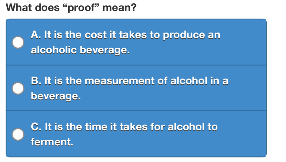 What does “proof” mean?