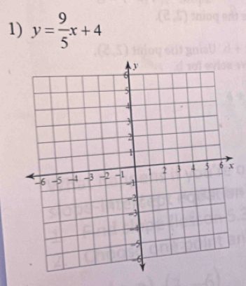 y= 9/5 x+4