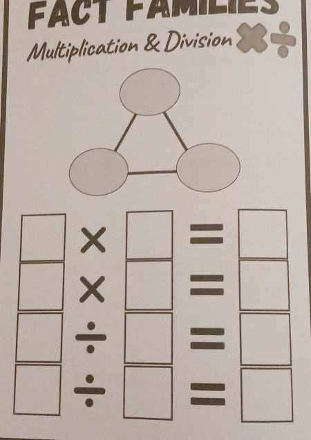 FaCt familiès
Multiplication & Division