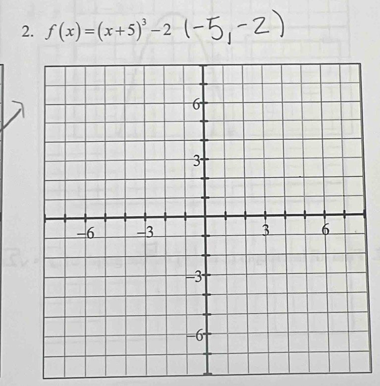 f(x)=(x+5)^3-2