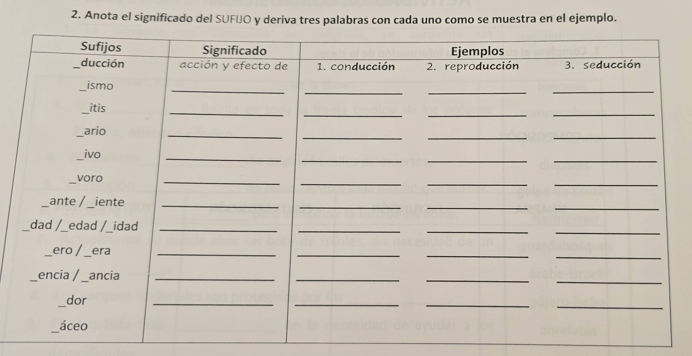 Anota el significado del SUFIJO y deriva tres palabras con cada uno como se muestra en el ejemplo.