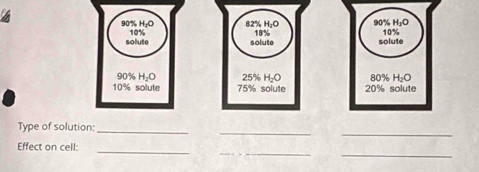 90% H_2O
82% H_2O
90% H_2O
10% 18% 10%
solute solute solute
90% H_2O
25° H_2O
80% H_2O
10% solute 75% solute 20% solute 
_ 
_ 
_ 
Type of solution: 
_ 
_ 
_ 
Effect on cell: