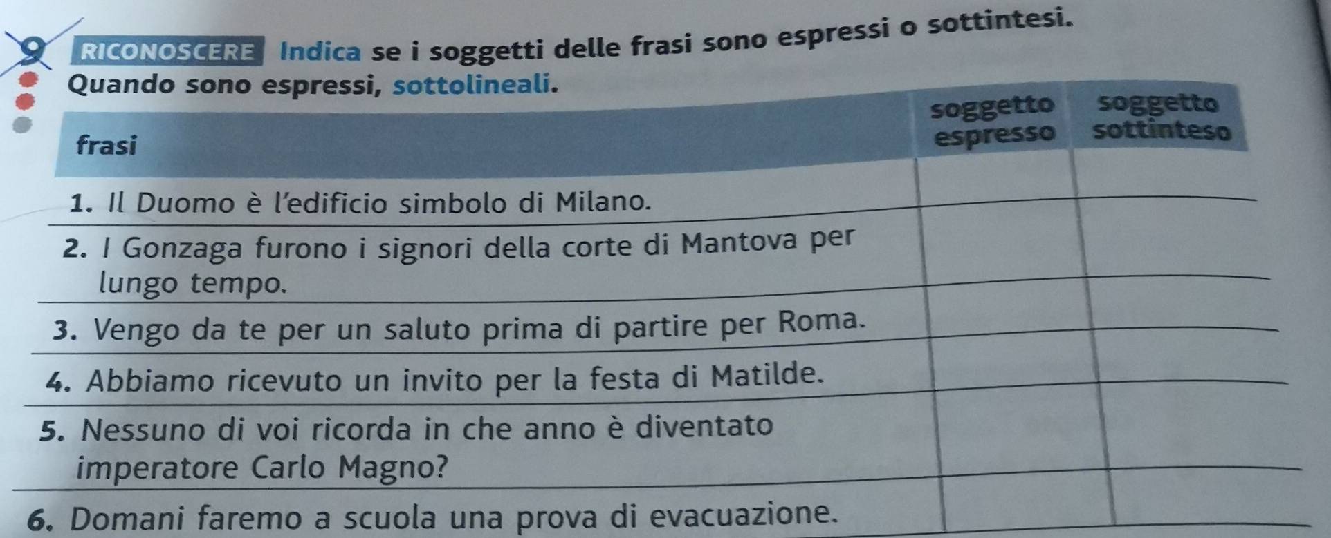 RICONOSCERE Indica se i soggetti delle frasi sono espressi o sottintesi. 
6. Domani faremo a scuola una prova di evacuazion