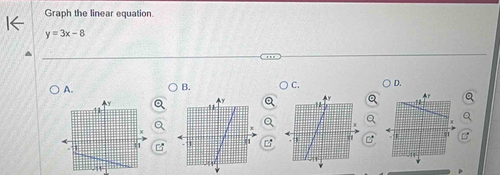 Graph the linear equation.
y=3x-8
A. 
B. 
C. 
D.