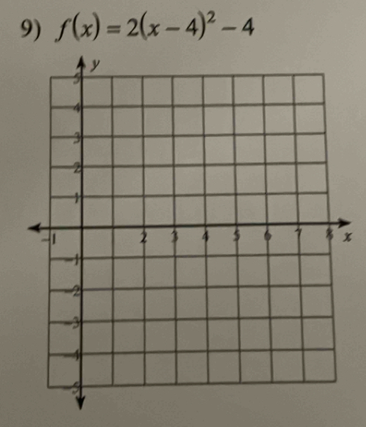 f(x)=2(x-4)^2-4
x