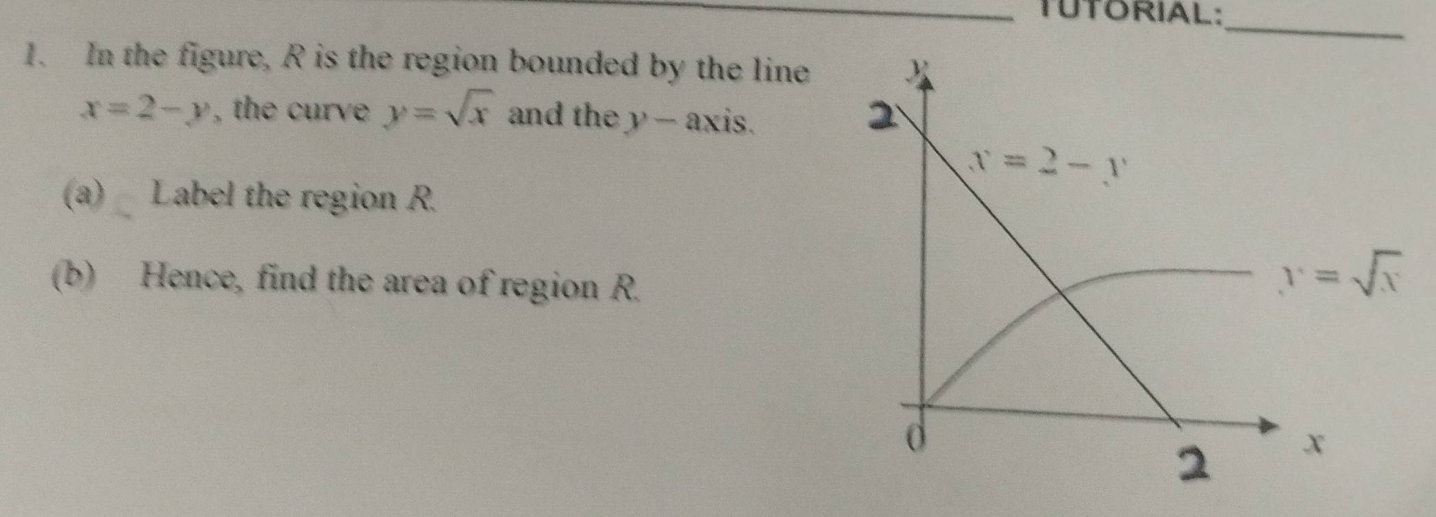 TUTORIAL:_
1. In the figure, R is the region bounded by the line
x=2-y , the curve y=sqrt(x) and the y-axis 8
(a) Label the region R.
(b) Hence, find the area of region R.