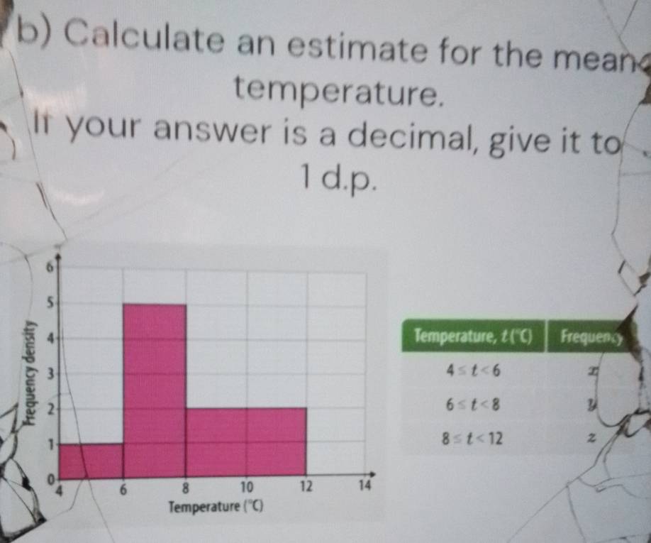 Calculate an estimate for the mean
temperature.
If your answer is a decimal, give it to
1d.p.
Temperature, t(^circ C) Frequency
4≤ t<6</tex>
6≤ t<8</tex>
y
8≤ t<12</tex>
z
Temper