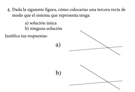 Dada la siguiente figura, cómo colocarías una tercera recta de 
modo que el sistema que representa tenga: 
a) solución única 
b) ninguna solución 
Justifica tus respuestas: 
a) 
b)