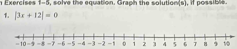 Exercises 1-5, solve the equation. Graph the solution(s), if possible. 
1. |3x+12|=0