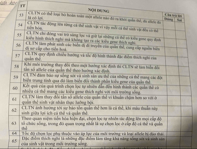 TT 
của sinh vật trong môi trường sồng.