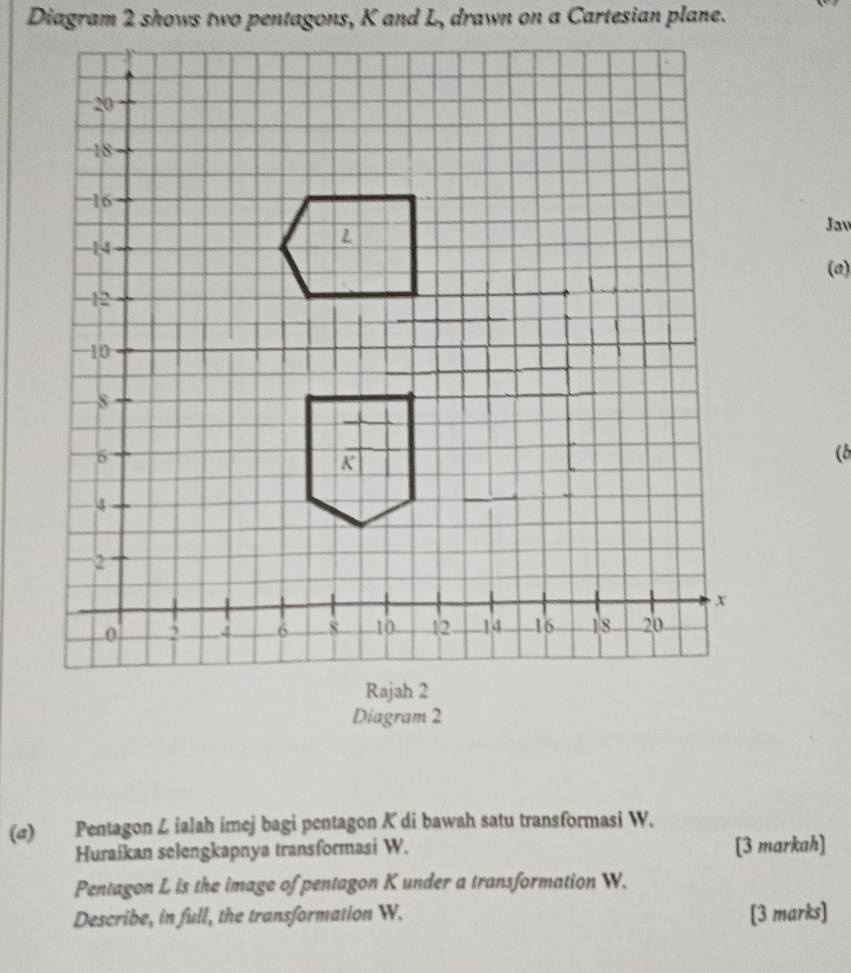 Diagram 2 shows two pentagons, K and L, drawn on a Cartesian plane. 
Jav 
(a) 
(b 
(σ) Pentagon Z ialah imej bagi pentagon K di bawah satu transformasi W. 
Huraikan selengkapnya transformasi W. [3 markah] 
Pentagon L is the image of pentagon K under a transformation W. 
Describe, in full, the transformation W. [3 marks]