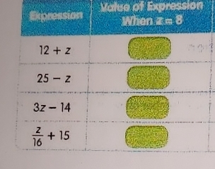 Valse of Expression