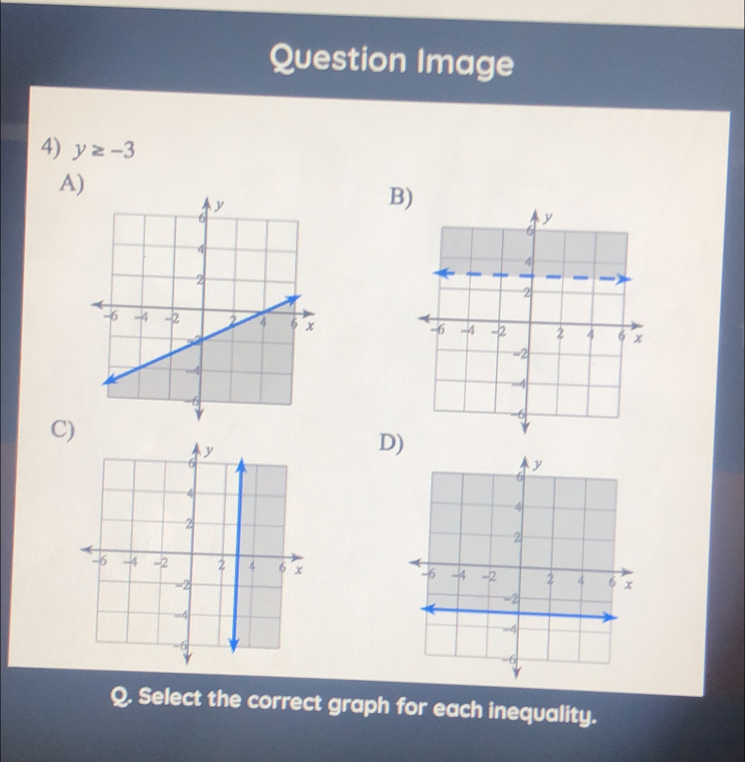 Question Image 
4) y≥ -3
A) 
B) 
C) 
D) 

Q. Select the correct graph for each inequality.