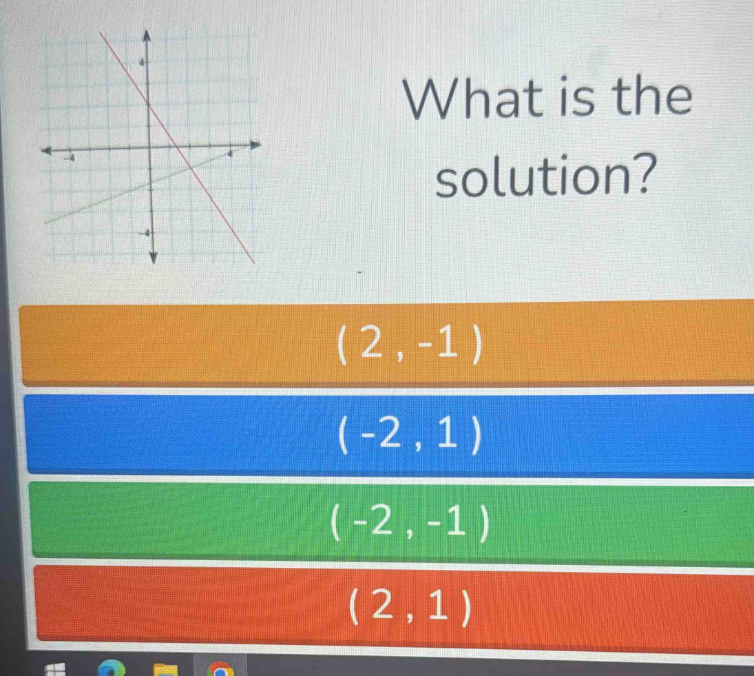 What is the
solution?
(2,-1)
(-2,1)
(-2,-1)
(2,1)