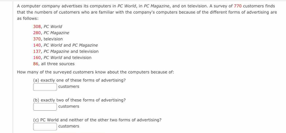 A computer company advertises its computers in PC World, in PC Magazine, and on television. A survey of 770 customers finds
that the numbers of customers who are familiar with the company's computers because of the different forms of advertising are
as follows:
308, PC World
280, PC Magazine
370, television
140, PC World and PC Magazine
137, PC Magazine and television
160, PC World and television
86, all three sources
How many of the surveyed customers know about the computers because of:
(a) exactly one of these forms of advertising?
□ customers
(b) exactly two of these forms of advertising?
□ customers
(c) PC World and neither of the other two forms of advertising?
□ customers