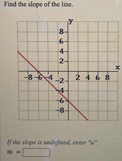 Find the slope of the line.
x
If the slope is undefined, enter "u".
m=□