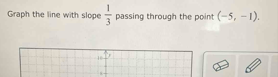 Graph the line with slope  1/3  passing through the point (-5,-1).
10
8