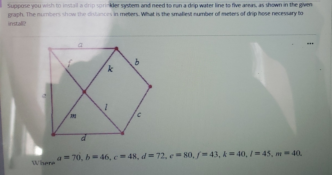 Suppose you wish to install a drip sprinkler system and need to run a drip water line to five areas, as shown in the given 
graph. The numbers show the distances in meters. What is the smallest number of meters of drip hose necessary to 
install?
a=70, b=46, c=48, d=72, e=80, f=43, k=40, l=45, m=40. 
Where