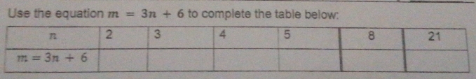 Use the equation m=3n+6 to complete the table below: