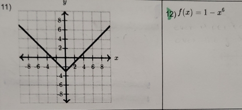 y
12) f(x)=1-x^6