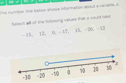 3B 3C 
The number line below shows information about a variable, x. 
Select all of the following values that æ could take:
-15, 12, 0, -17, 15, -20, -12