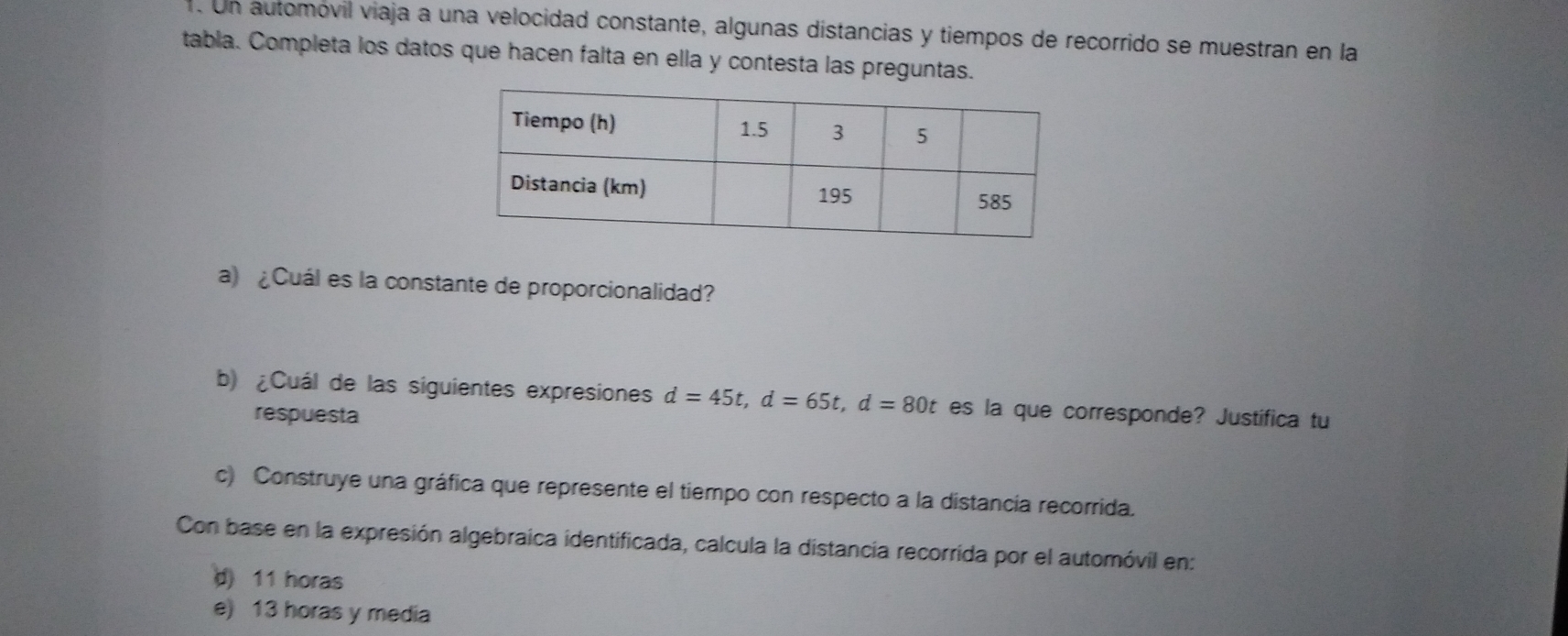 Un automovil viaja a una velocidad constante, algunas distancias y tiempos de recorrido se muestran en la
tabla. Completa los datos que hacen falta en ella y contesta las preguntas.
a) (Cuál es la constante de proporcionalidad?
b) ;Cuál de las siguientes expresiones d=45t, d=65t, d=80t es la que corresponde? Justifica tu
respuesta
c) Construye una gráfica que represente el tiempo con respecto a la distancia recorrida.
Con base en la expresión algebraica identificada, calcula la distancia recorrida por el automóvil en:
) 11 horas
e) 13 horas y media