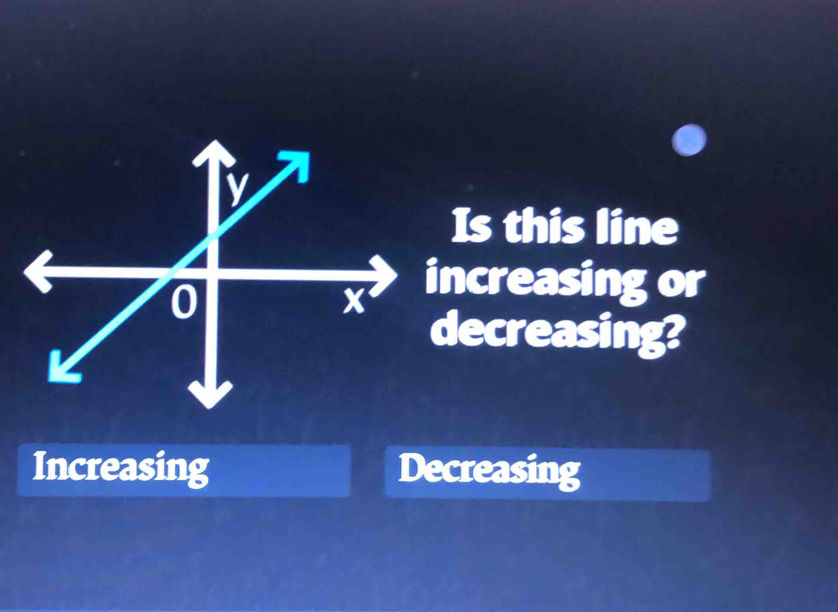 Is this line
ncreasing or
ecreasing?
Increasing Decreasing