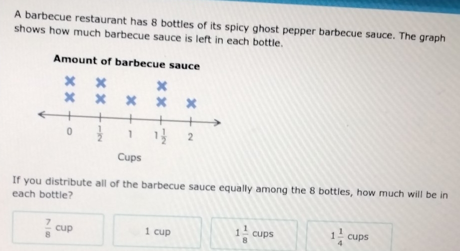 A barbecue restaurant has 8 bottles of its spicy ghost pepper barbecue ...