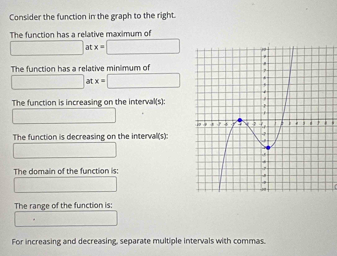 Consider the function in the graph to the right. 
The function has a relative maximum of
□ at x= □
The function has a relative minimum of
□ at x= □ _  
The function is increasing on the interval(s):
x_e^(e^2) -201+frac -1'
9 
The function is decreasing on the interval(s): 
The domain of the function is: 
The range of the function is: 
For increasing and decreasing, separate multiple intervals with commas.