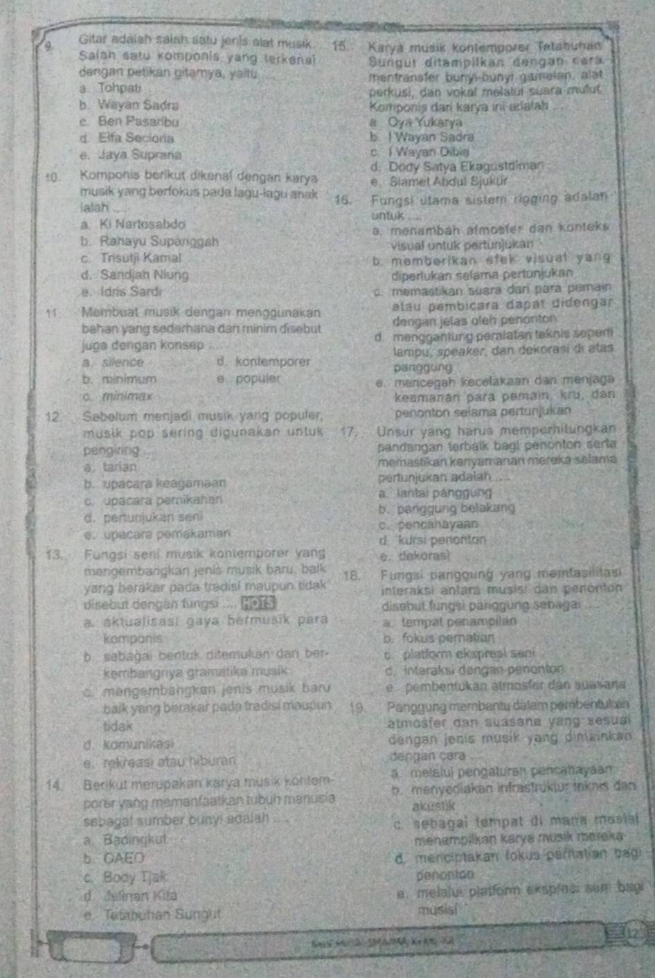 Gitar adalah salah satu jents alat musik. 15. Karyá musik kontemporer Tetabunan
Salah satu komponis yang terkenal Sungüt ditampilkan dengan cara 
dengan petikan gitamya, yaitu
a Tohpati mentransfer bunyi-bunyi gamalan, alat
perkusi, dan vokal melatui súara-muluť
b. Wayan Sadra Komponis dari karya ıni adatah
c. Ben Pasaribu a Oya Yukarya
d Elfa Secioria b I Wayan Sadra
e. Jaya Suprana c I Wayan Dibia
d. Dody Satya Ekagustdiman
:(). Komponis berikut dikenal dengan karya e Slamet Abdul Šjukur
musik yang berfokus pada lagu-lagu anak
ialah 16. Fungsi utama sistem rigging adalan
untuk
a. Ki Nartosabdo
b. Rahayu Supanggah a. menambáh almoster dan konteks
visual untuk pertunjukan
c. Trisutji Kamal b. memberikan efek visual yang
d. Sandjah Nlung diperlukan selama pertunjukan
e. Idris Sardi c. memastikan suara dar para pemain
11 Membuat musik dengan menggunakan atau pembicara dapat didengär
bahan yang sederhana dan minim disebut dengan jelas oleh penonton
juga dengan konsep d. menggantung peralatan teknis sepert
a. silence d. kontemporer lampu, speaker, dan dekorasi dí atas
panggung
b. minimum e populer
e. mencegah kecelákaan dan menjaga
c. minimax keamanán para pemáin kru, dân
12. Sabelum menjadi musik yang populer, penonton selama pertunjukan
musik pop sering digunakan untuk  . 17. Unsur yang harus memperhilungkan
pengiring pandangan terbalk bagi penonton serta
a tarian memastikan kənyamanan mereka selama
b. upacara keagamaan pertunjukan adalah ....
c. upacara pemikahan a  lantai pánggung
d. pertunjukan sen b. panggung belakang
c. pencanayaan
e. upacare pemakaman d. kursi penontan
13. Fungsi seni musik kontemporer yang e. dakoras
mengembangkan jenis musik baru, balk 18. Fungsi panggung yang memfasilitasi
yang berakar pada tradisi maupun tidak interaksi antará musisi dan peróntón
disebut dengan fungsi .... disebut fungsi panggung sebagai
a. aktualisası gaya bermusīk para a tempat penampilán
komponis b. fokus peratian
b. sebagai bentuk ditemukan dan ber. c. platform ekspresi seni 
kembangriya gramatika musik . d. interaksi dengan penonton
c. mengembangkan jenis musik baru e  pembentukán almosíar dán suasana
balk yang berakar pade tradisi maupun 19.  Panggung membantu dalam pembentuk an
tidak atmösfer dan suasanø vang sesual
d. kamunikesi dengan jenis musik yang dimainkan 
e. rekreasi atau hiburan dengan cara
a. melalui pengaturan pencahayaan
14. Berikut merupakan karya musik kontem b. menyediakan infrastrükiur tnknis dan
porer yang memanfaatkan tubuh manusia
akustik
sebagat sumber bunyi adalah .....
c. sebagai tempat di mana mosisi
a. Badingkut menampilkan karya musik mereka 
b OAEO d. menciptakan fokus périatian bagi
c. Body Tjak penonton
d. Jelinan Kita e. melalui platform ekspinai sum bagi
e Tatabuhan Sungut musisi
312