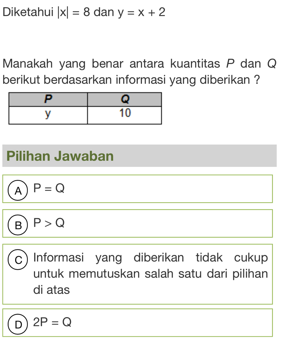 Diketahui |x|=8 dan y=x+2
Manakah yang benar antara kuantitas P dan Q
berikut berdasarkan informasi yang diberikan ?
Pilihan Jawaban
A P=Q
B P>Q
c) Informasi yang diberikan tidak cukup
untuk memutuskan salah satu dari pilihan
di atas
D 2P=Q