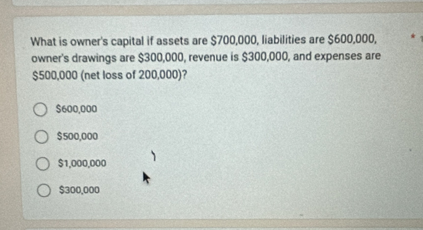 What is owner's capital if assets are $700,000, liabilities are $600,000,
owner's drawings are $300,000, revenue is $300,000, and expenses are
$500,000 (net loss of 200,000)?
$600,000
$500,000
$1,000,000
$300,000