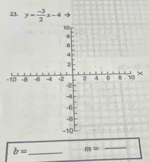 y= (-3)/2 x-4
b= _
m=
_