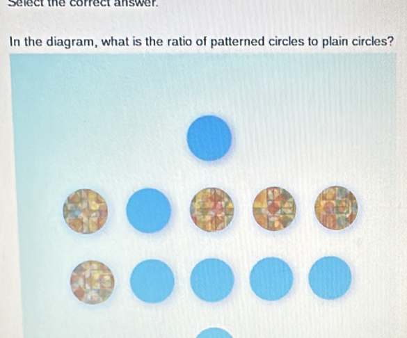 Select the correct answer. 
In the diagram, what is the ratio of patterned circles to plain circles?