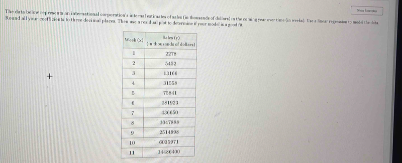Show Exemplies 
The data below represents an international corporation's internal estimates of sales (in thousands of dollars) in the coming year over time (in weeks). Use a linear regression to model the data 
Round all your coefficients to three decimal places. Then use a residual plot to determine if your model is a good fit. 
+