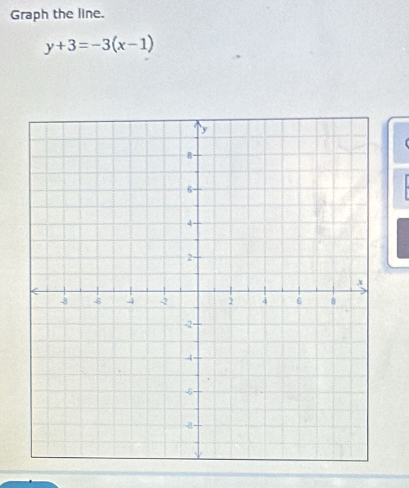 Graph the line.
y+3=-3(x-1)