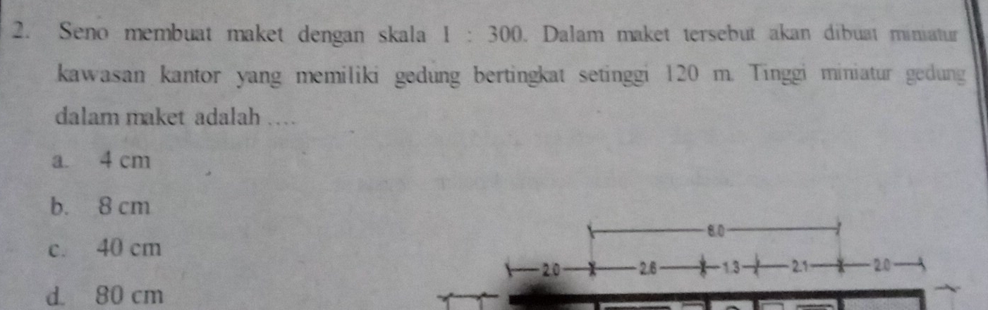 Seno membuat maket dengan skala 1:300. Dalam maket tersebut akan dibuat miniatur
kawasan kantor yang memiliki gedung bertingkat setinggi 120 m. Tinggi miniatur gedung
dalam maket adalah ...
a. 4 cm
b. 8 cm
− 8,0
c. 40 cm
- 20 − 2.6 · −1.3 2.1 20
d. 80 cm